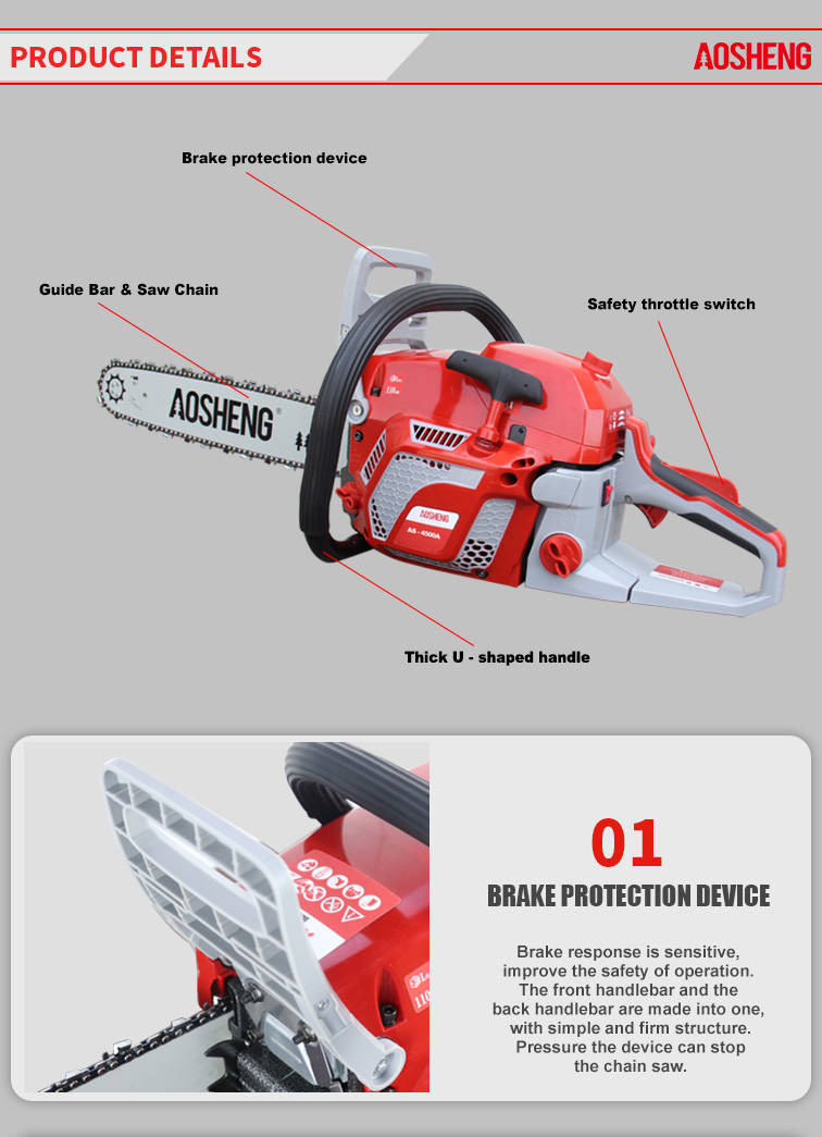 China AS5800A Powerful Chainsaw Suppliers, Company